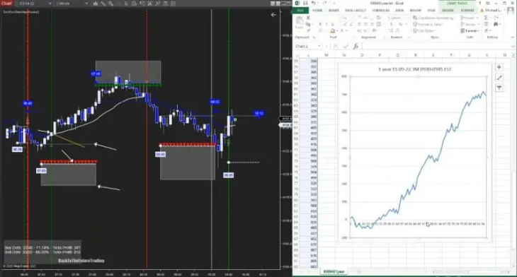 AURORA exports seamlessly to Excel for data visualization and tracking.